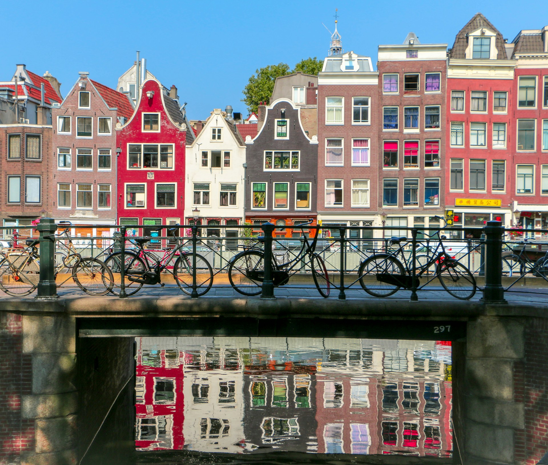 Vastgoedbeheer Amsterdam